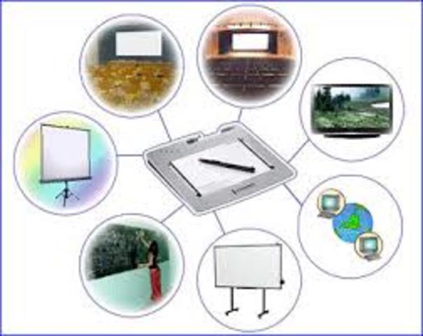 EQUIPOS INFORMATICOS Y PIZARRAS DIGITALES