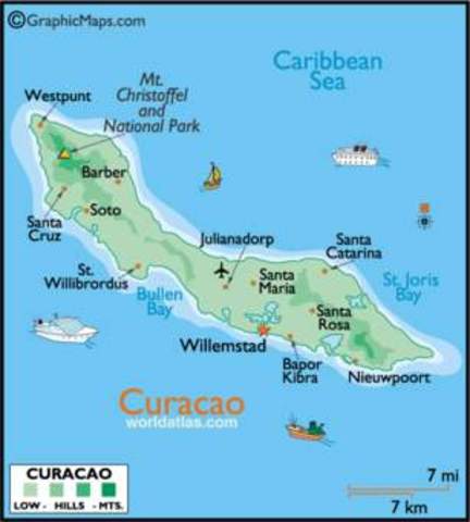 Viaje a Curacao
