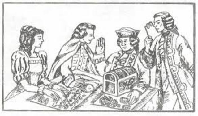 La Economía Colonial en América