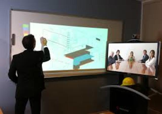 Videoconferencia Interactiva