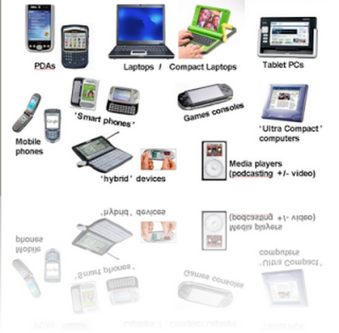 Características Principales