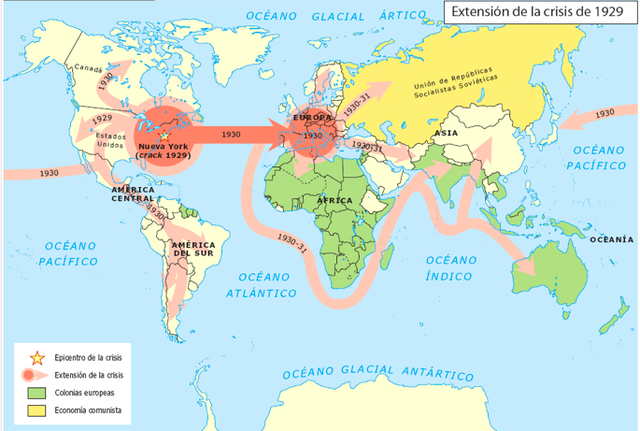 Expansión de la crisis 1929