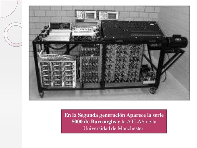 minicomputadoras y termniales a distancia