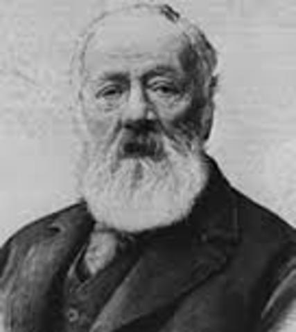 The invention of the telephone