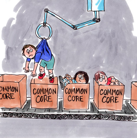 Common Core State Standards Initiative