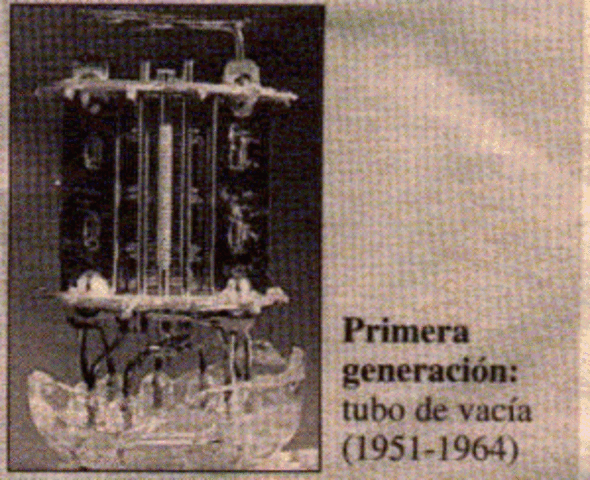 Introducion de nuevos modelos  de primera generacion