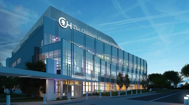 The Children's Hospital of Philadelphia established