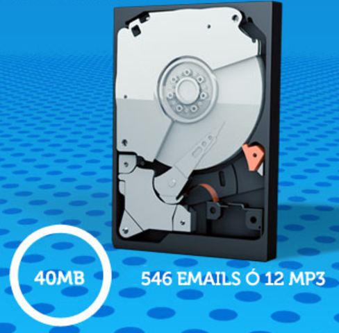 Western Digital Caviar