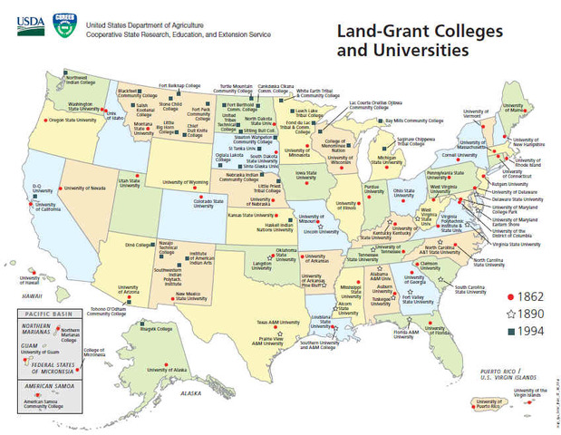 The Morrill Act- 1862
