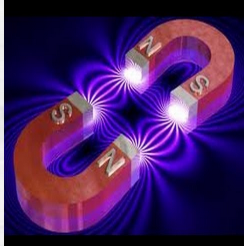 XIX Ampére hace descubrimientos el magnetismo