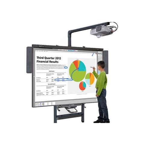 PIZARRAS INETRACTIVAS EN MEXICO