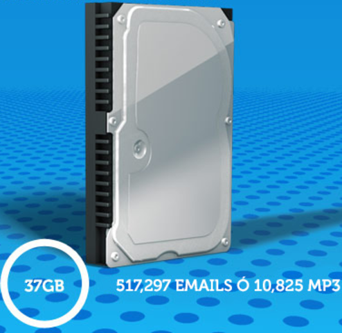 Western Digital Raptor