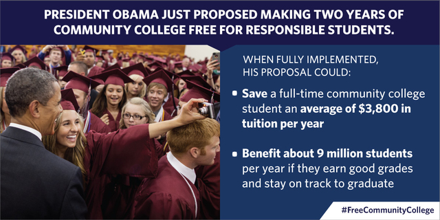 Free Community College Plan