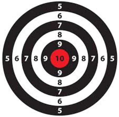 first time shooting a gun