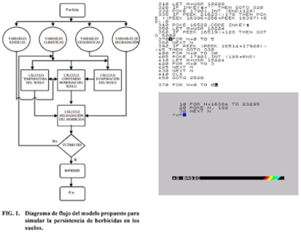 Se desarrolla el lenguaje BASIC