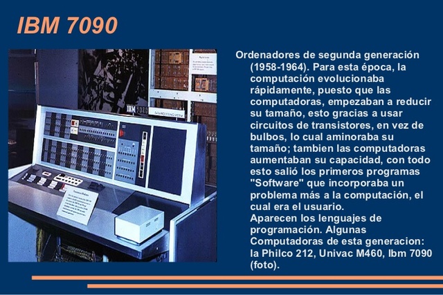 Creación y avances de más computadoras.