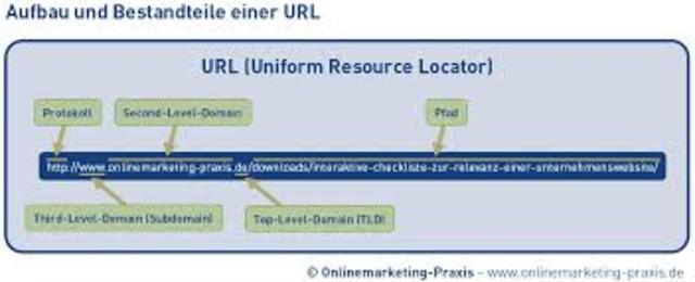 URL (Uniform Resourse Locator, o Ubicador Uniforme de Recursos) .