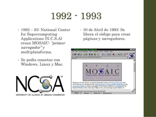 NCSA