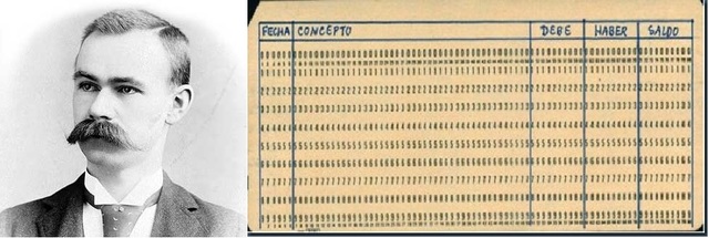 Tarjetas perforadas como un instrumento de conteo rápido.