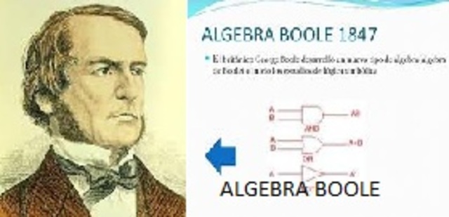 Algebra Booleana