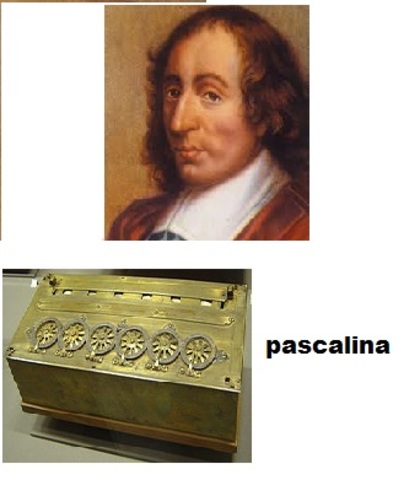 Blaise Pascal