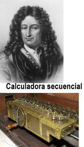 Gottfried Wilhelm von Leibniz