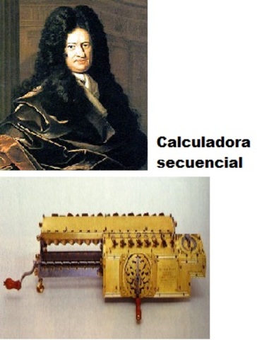 Gottfried Wilhelm von Leibniz