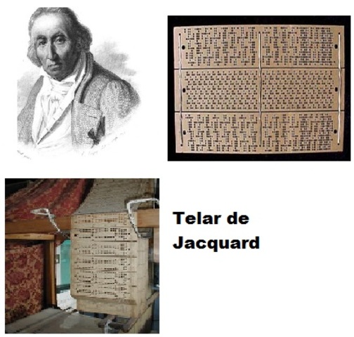 Joseph Marie Jacquard