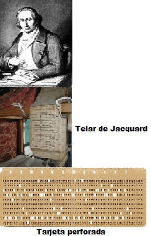 Joseph Marie Jacquard