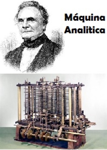 Charles Babbage