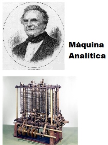 Charles Babbage