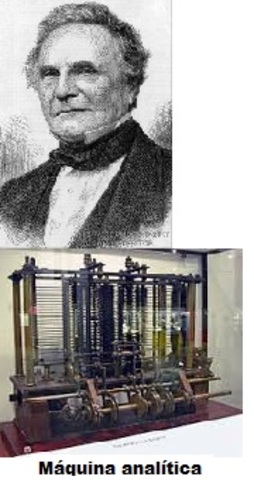 Charles Babbage