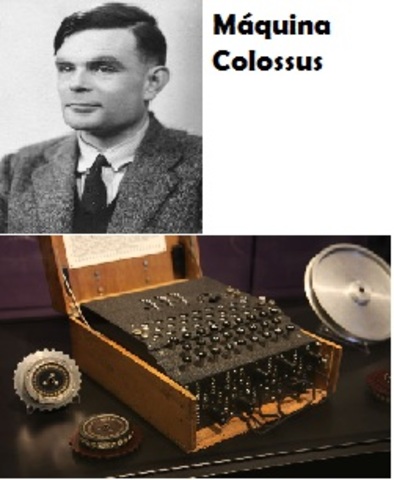Alan Mathison Turing