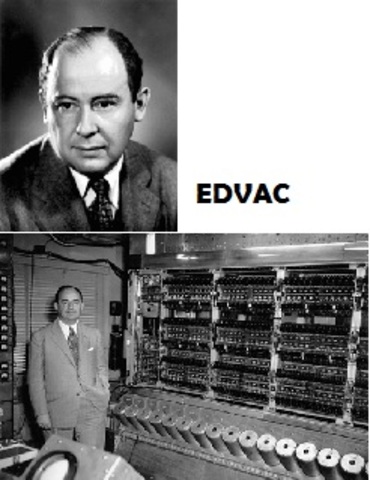 John Von Neumann