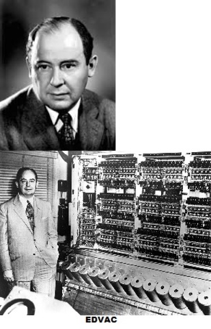 John Von Neumann