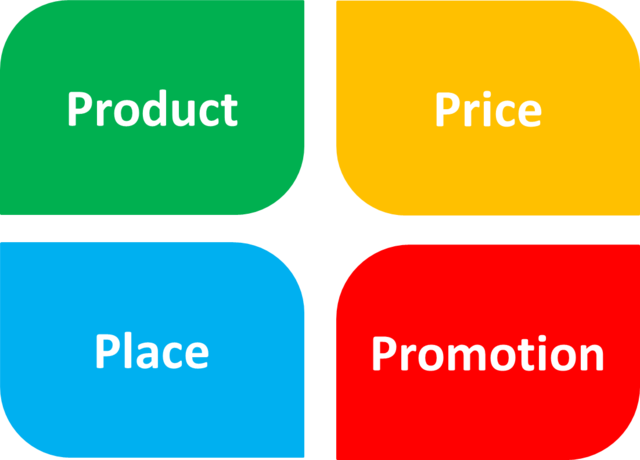 las 4Ps