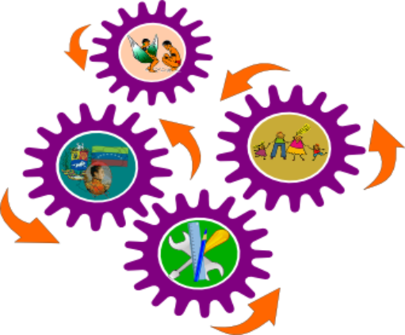 la renovacion curricular colombiana