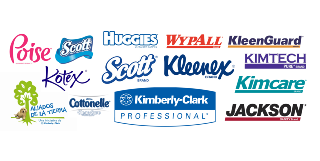 Productos Kimberly Clark