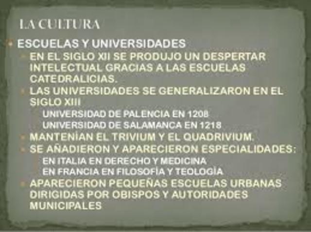 Siglos XIII y XIV Se fundaron universidades en toda Europa Occidental
