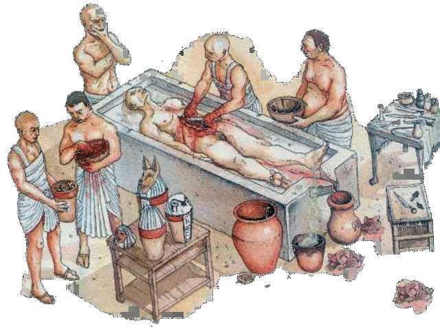 ac. Egipcios - Egipto