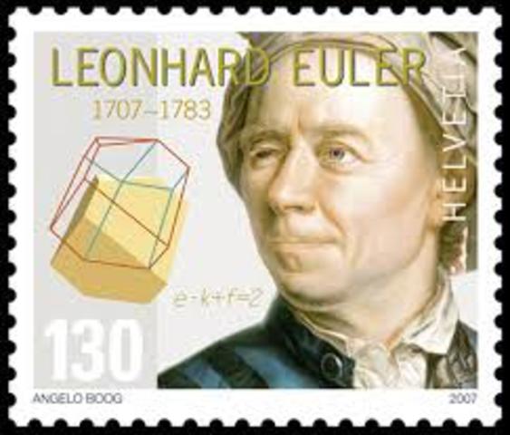 Leonard Euler  1777