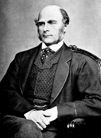 Francis Galton