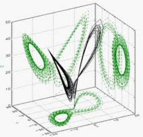 Edward Norton Lorenz 1963