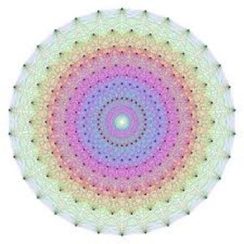 Estados Unidos y Europa 2007