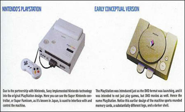 El primer juego de "realidad virtual"