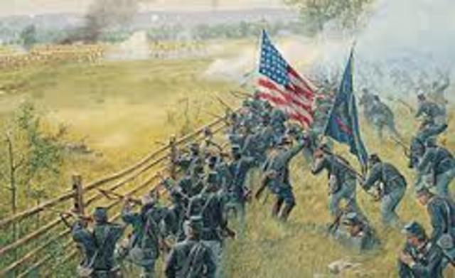 Battle of Gettysburg