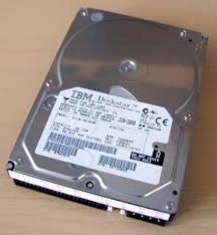 Discos duros Winchester