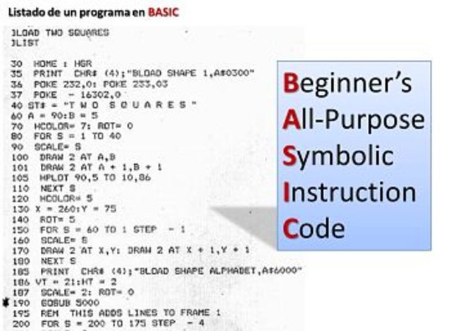 Invención del Lenguaje BASIC