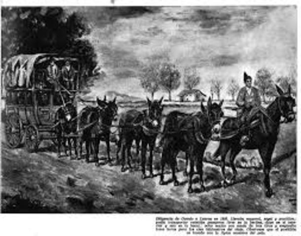 transporte de tiro 3.000 a.c