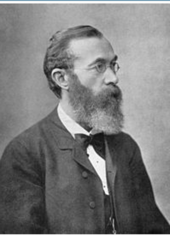 Wilhem Wundt